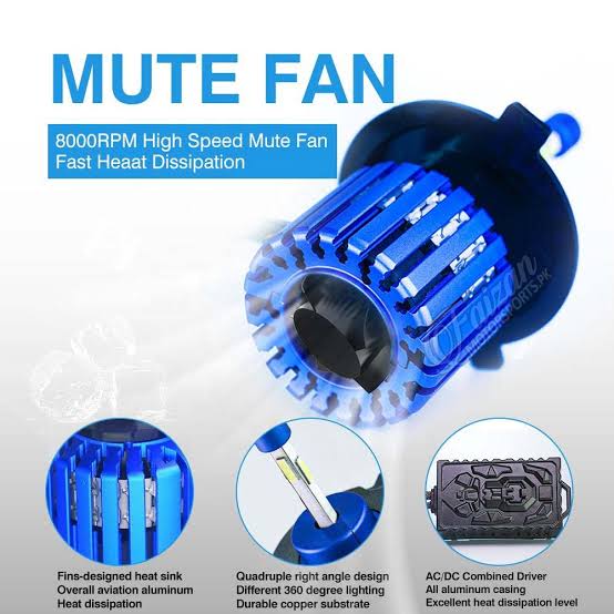 MOTOLED M4 Pro – Internal LED IL17 – H4 – Controlled Spread Beam – 120 Watt – Motorcycle