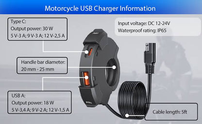 Mobile Charger MC09 – USB & Type C Port – Quick QC 3.0 – Fast Charging 25 Watt – Motorcycle