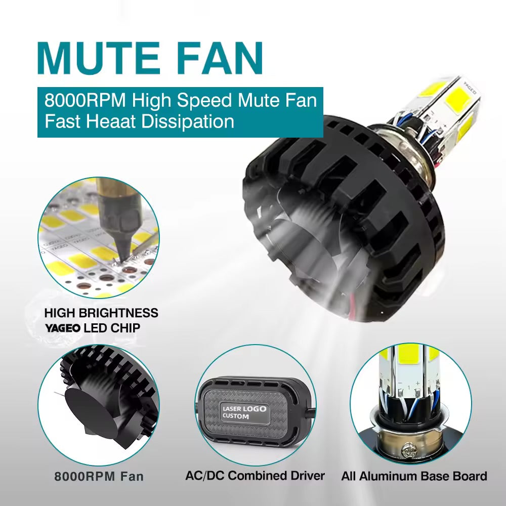M6 LED Headlight with Flasher for Motorcycle Universal Moto LED