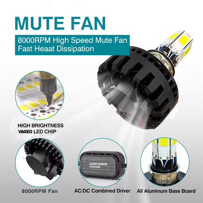 M6 LED Headlight with Flasher for Motorcycle Universal Moto LED