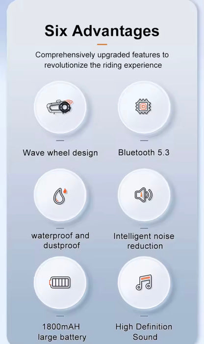 Superair Y50 Motorcycle Helmet Bluetooth Headset 1800mAh 60H Long Battery Life IPX6 Waterproof Anti-Freezing Music Player Earphone